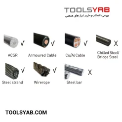 کابل بر شارژی 55 میلی متر مدل EB-55 زوپر Zupper