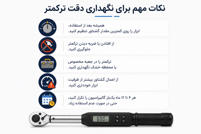 چطور ترکمتر دیجیتال را بهدرستی کالیبره کنیم؟ راهنمای عملیاتی گامبهگام نکات مهم برای نگهداری دقت ترکمتر