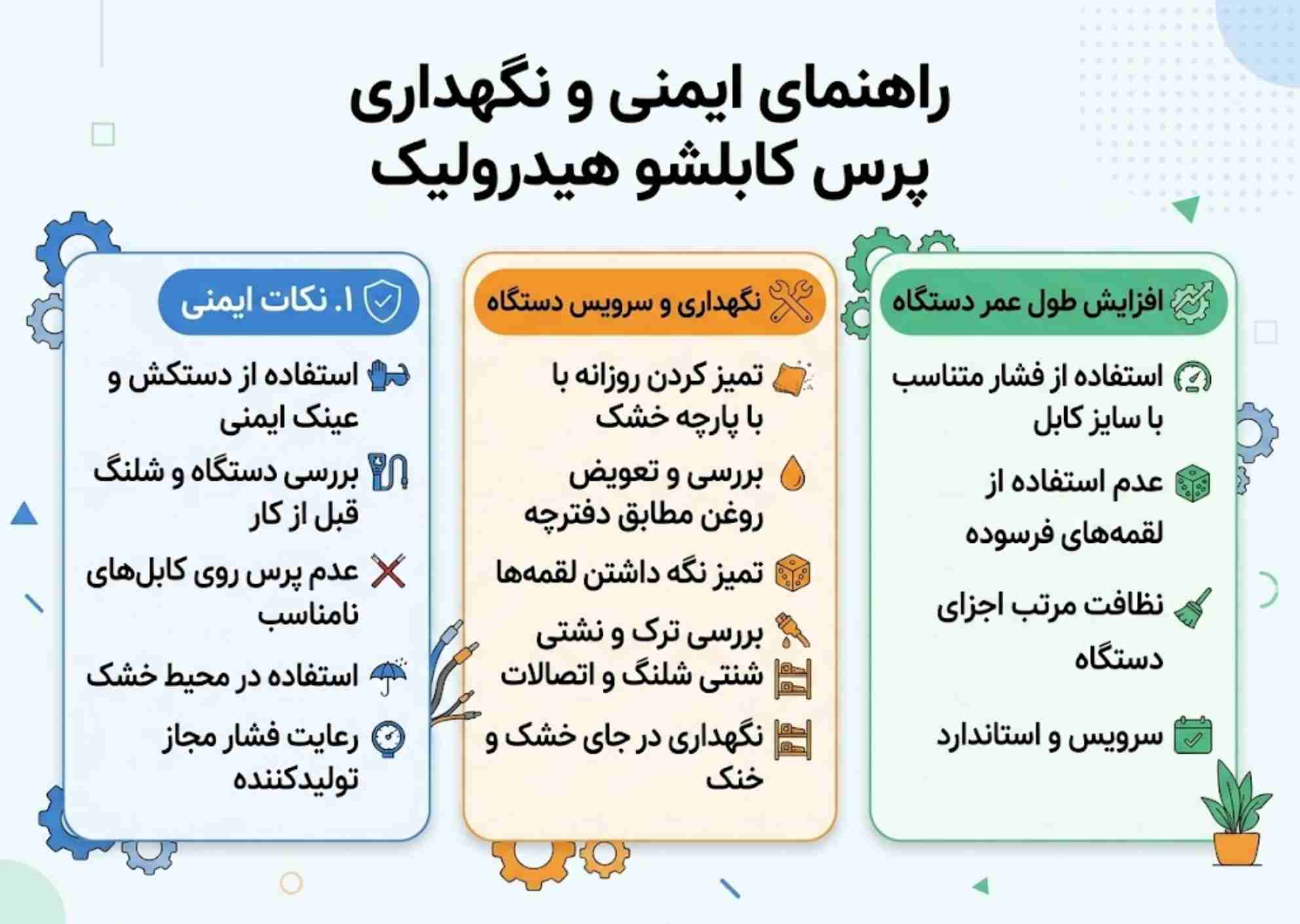 آموزش ترفندهای استفاده از پرس کابلشو هیدرولیک راهنمای ایمنی و نگهداری پرس کابلشو هیدرولیک