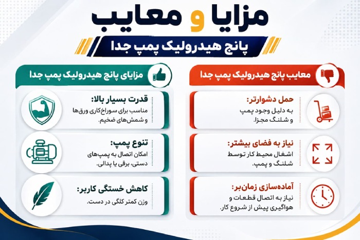 مقایسه پانچ هیدرولیک پمپ سرخود و پمپ جدا + راهنمای انتخاب مدل مناسب مزایا و معایب پانچ هیدرولیک پمپ جدا