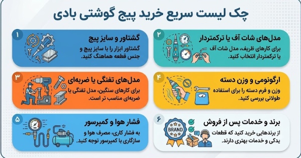بهترین برند پیچ گوشتی بادی برای هر حوزه کدام است؟ چک لیست خرید پیچ گوشتی بادی