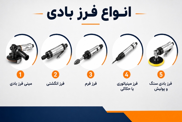 انواع فرز بادی