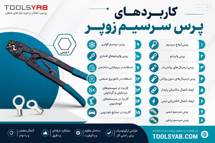 کاربرد های پرس سرسیم زوپر