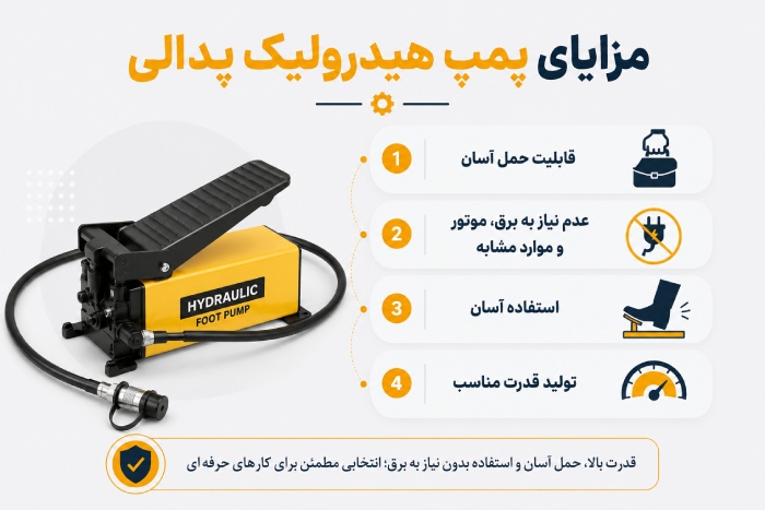 مزایای پمپ هیدرولیک