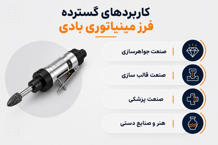 کاربردهای گسترده فرز مینیاتوری بادی