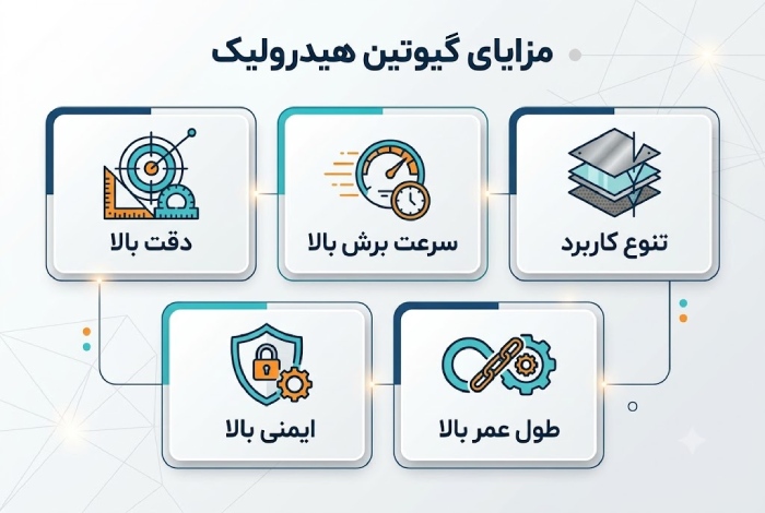 مزایای استفاده از گیوتین هیدرولیک