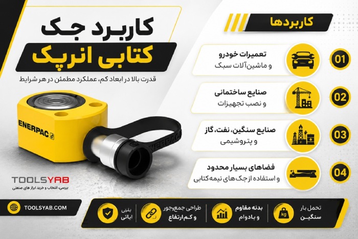جک کتابی انرپک