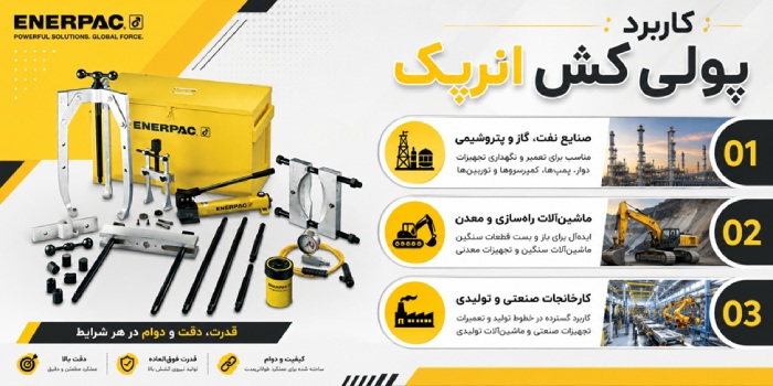 کاربردهای پولی کش Enerpac
