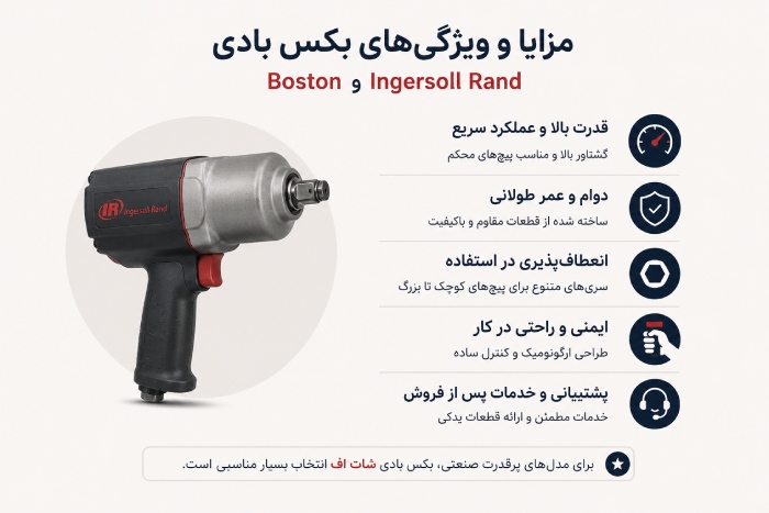 مزایا و ویژگیهای بکس بادی