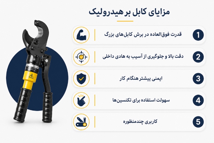 مزایای کابل بر هیدرولیک