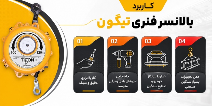 کاربرد بالانسر فنری تیگون