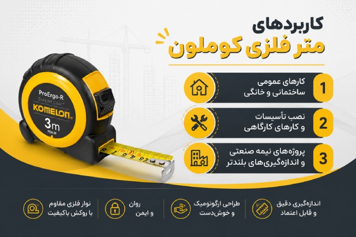 کاربرد متر فلزی کوملون