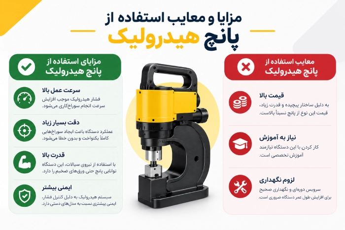 مزایا و معایب پانچ هیدرولیک