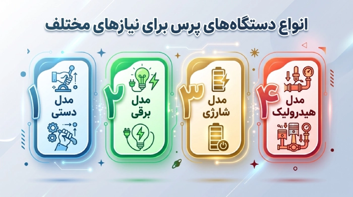 بهترین برند پرس کابلشو کدام است؟ انواع پرس کابلشو