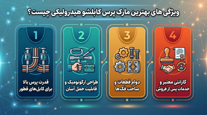 بهترین برند پرس کابلشو کدام است؟ ویژگی_های بهترین مارک پرس کابلشو هیدرولیکی
