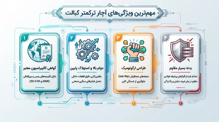 ویژگی ترکمتر کبالت